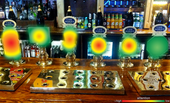 heat map of pump clips